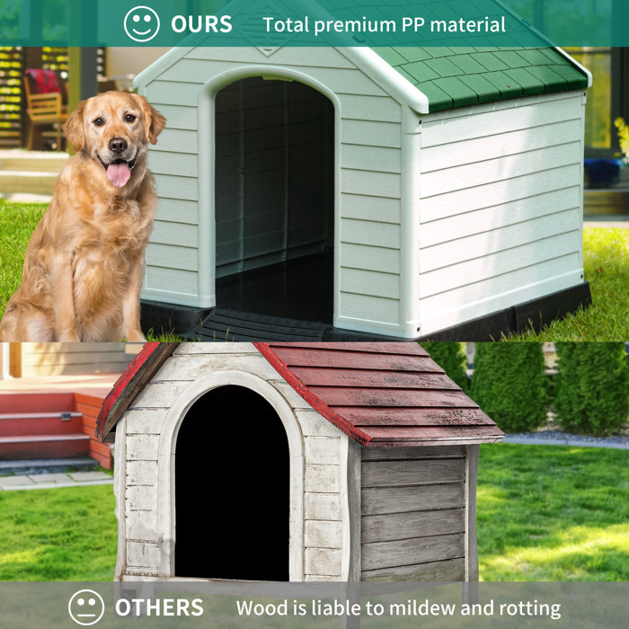 Archie & Oscar™ Shelia Plastic Portable Igloo Style Dog House & Reviews